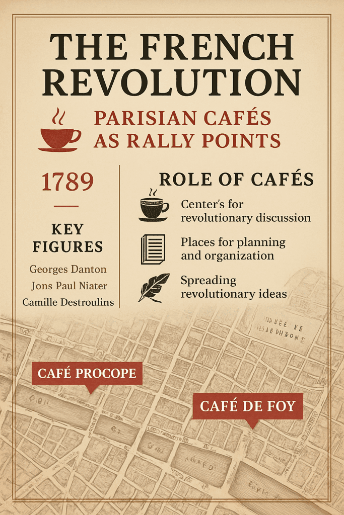 Revolutionary speeches in Parisian cafรฉs.