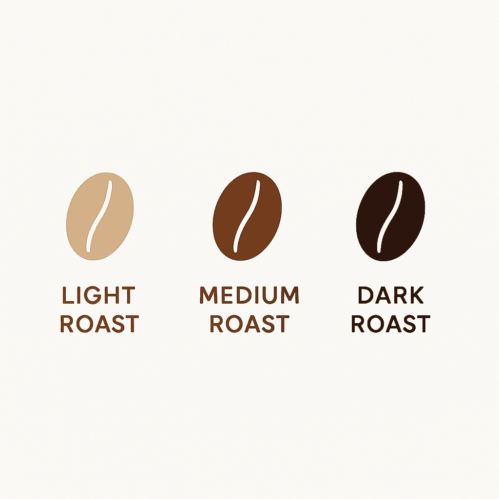 Roast Levels Comparison